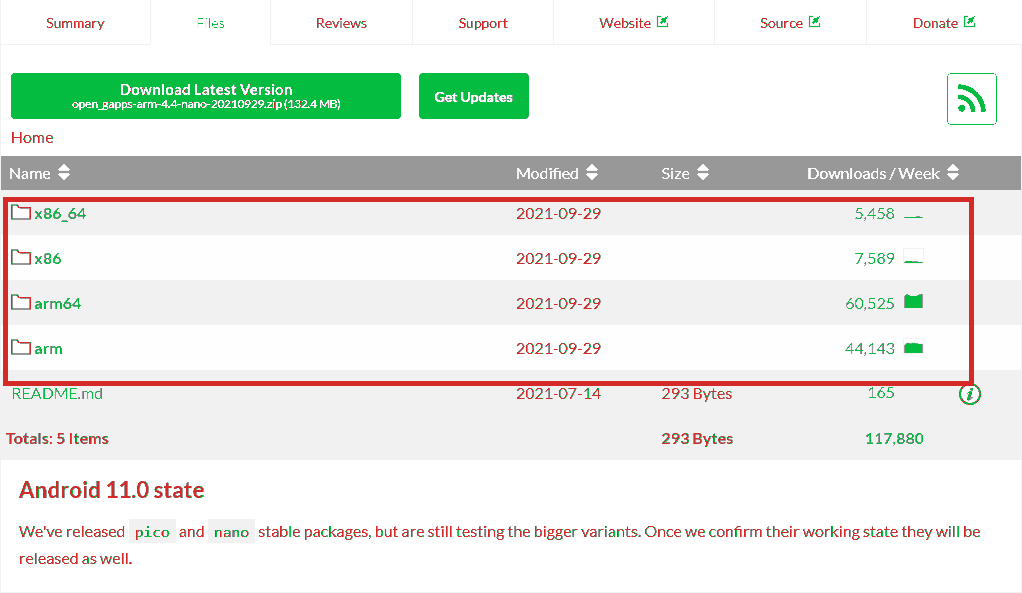 sourceforge gapps1